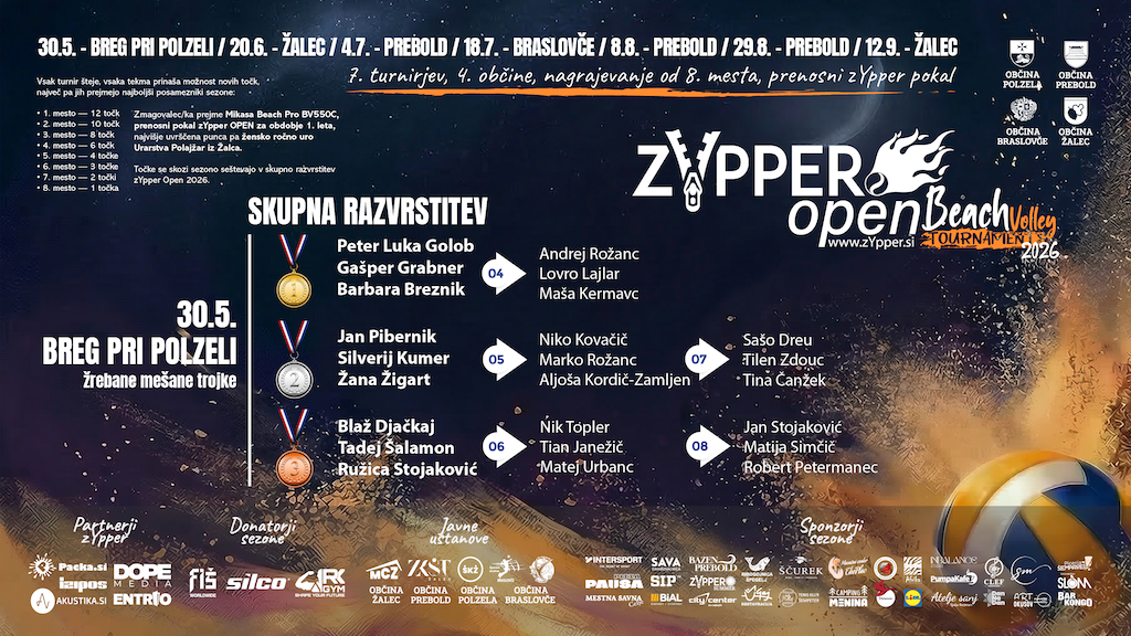 30.5.2026 Breg pri Polzeli
