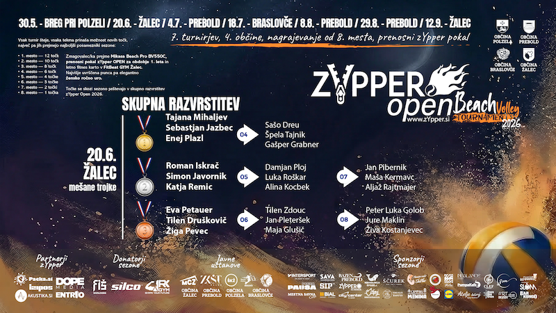 20.6.2026 Žalec